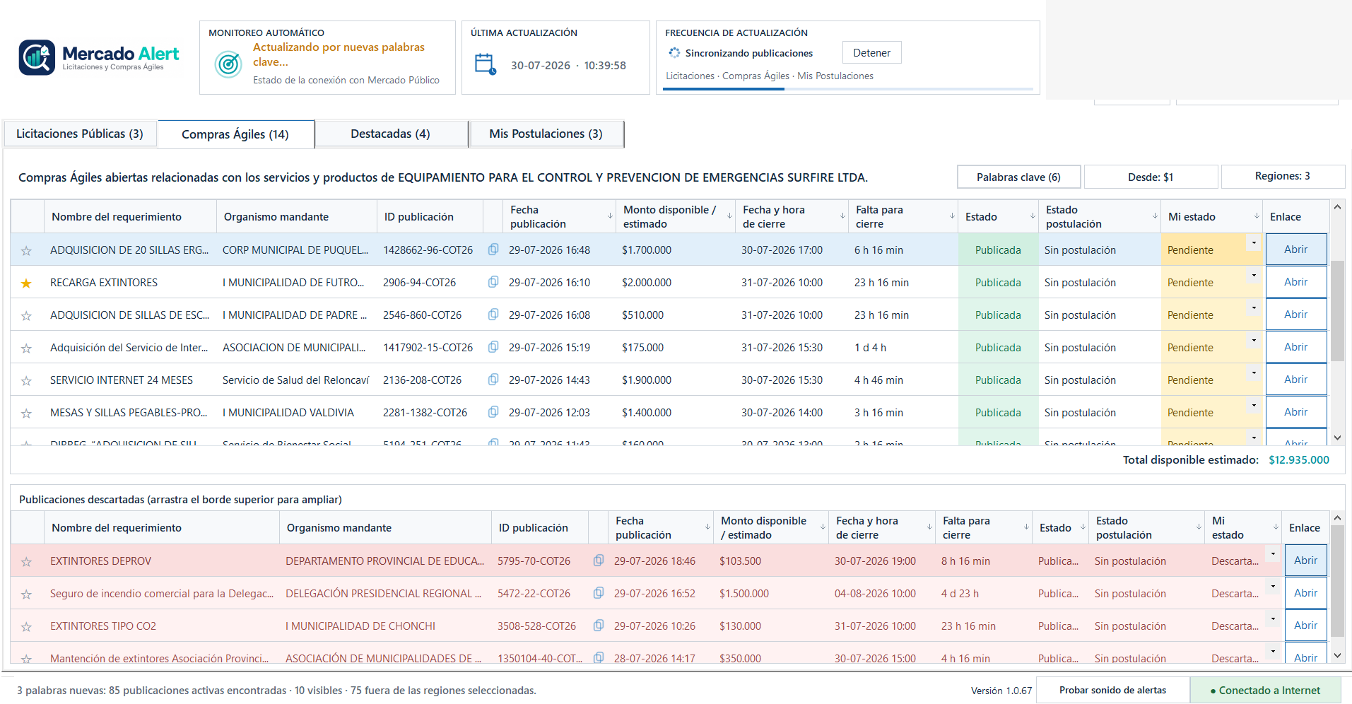 Pantalla de Mercado Alert mostrando licitaciones, compras ágiles y seguimiento de oportunidades